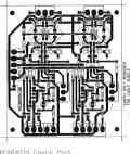 Dual Mic-Pre checkplot